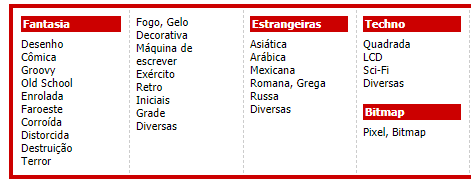 Descubra a Fonte de Letras com Apenas Uma Imagem 3 dafont