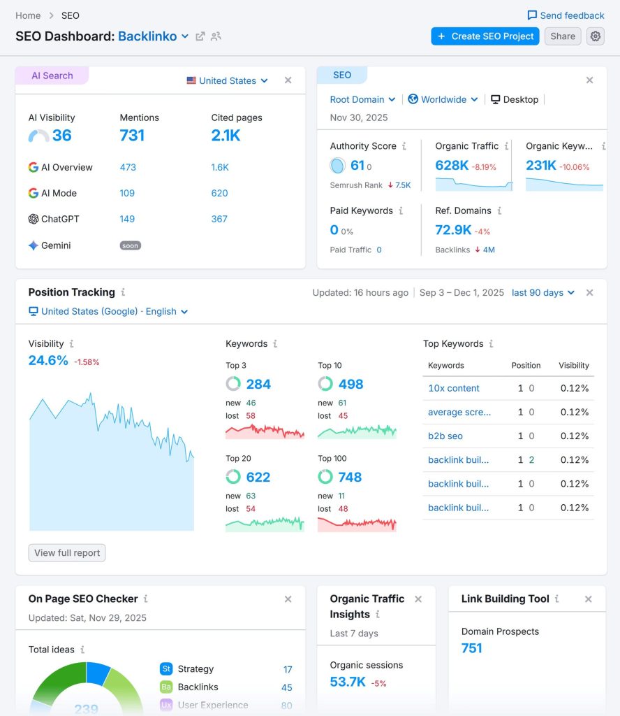 Semrush vs Ahrefs: Qual Escolher para SEO em 2026? 2 semrush