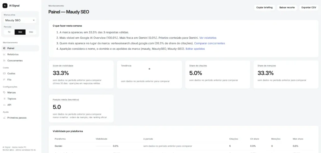 IA SIGNAL - O que significa visibilidade de marca nas IAs