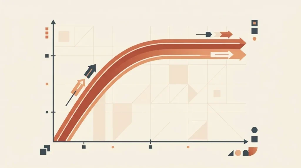 2. Quantos links internos são suficientes antes de atingir saturação?